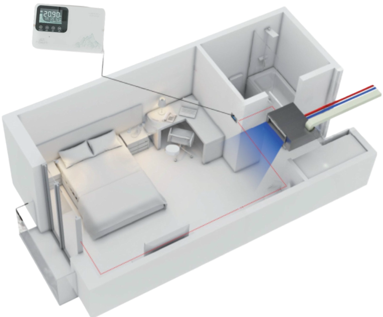 Höhenraum, Höhenkammer Zuhause, Höhenschlafzimmer